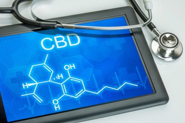 Tablet with the chemical formula of CBD clipart