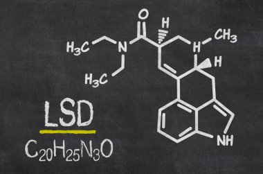 Blackboard with the chemical formula of LSD clipart