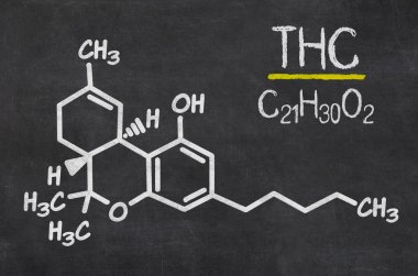 Blackboard with the chemical formula of THC clipart