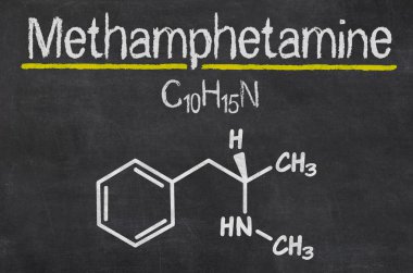 Blackboard with the chemical formula of Methamphetamine clipart