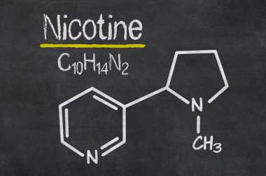 Blackboard with the chemical formula of Nicotine clipart