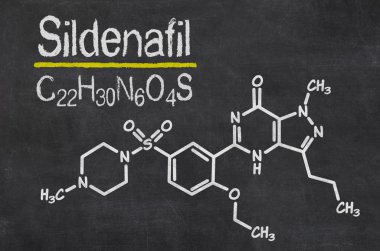 Blackboard with chemical formula clipart