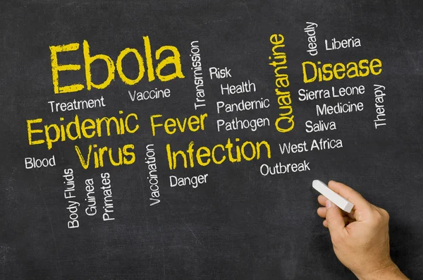 Nuage de mots sur un tableau noir - Ebola — Photo