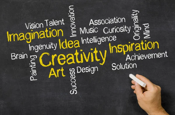 Word Cloud on a blackboard - Creativity — Stock Photo, Image