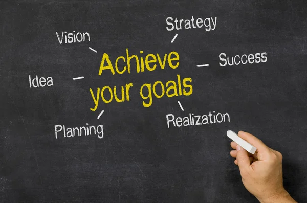 Achieve your goals — Stock Photo, Image