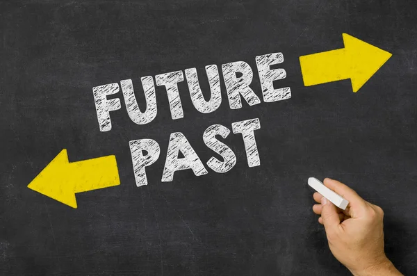 Future or Past written on a blackboard — Stock Photo, Image