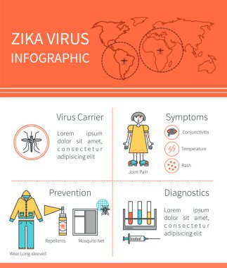 Infographic  Zika virus