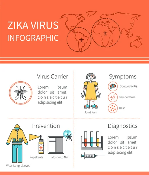 Infographic  Zika virus — Stock vektor