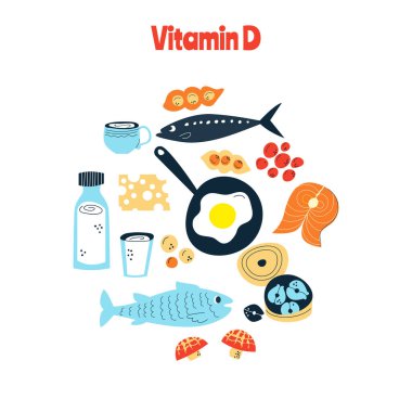 D vitamini ana besin kaynakları somon, sardalya, mantar, süt, yumurta. El çizimi bir vektör illüstrasyonu. Farmakolojik ya da tıbbi afiş, broşür, afiş için mükemmel..