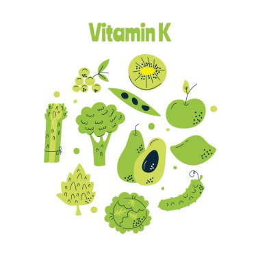 K vitamininin ana besin kaynakları. Sağlıklı beslenme kavramı..