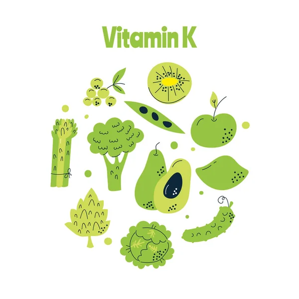 Les principales sources alimentaires de vitamine K. Le concept d'une alimentation saine. — Image vectorielle