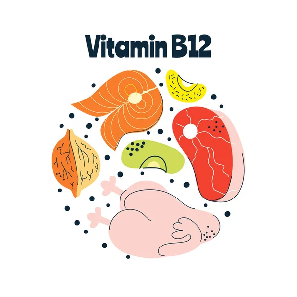 Vitamina B12 Principales Fuentes Alimentos Huevos Leche Pescado Ilustración Vectorial — Vector de stock