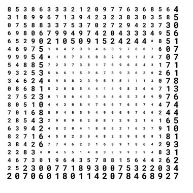 Dijital duvar kağıdının modern tasarımı. Sayılar kaotik bir şekilde dağılmış. İş geçmişi konsepti. Beyazın üzerindeki sayılardan soyut bir arkaplan. Vektör.