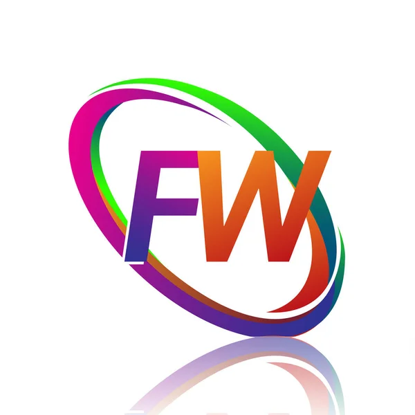 Γράμμα Λογότυπος Σχεδιασμός Για Όνομα Της Εταιρείας Πολύχρωμο Swoosh Λογότυπο — Διανυσματικό Αρχείο