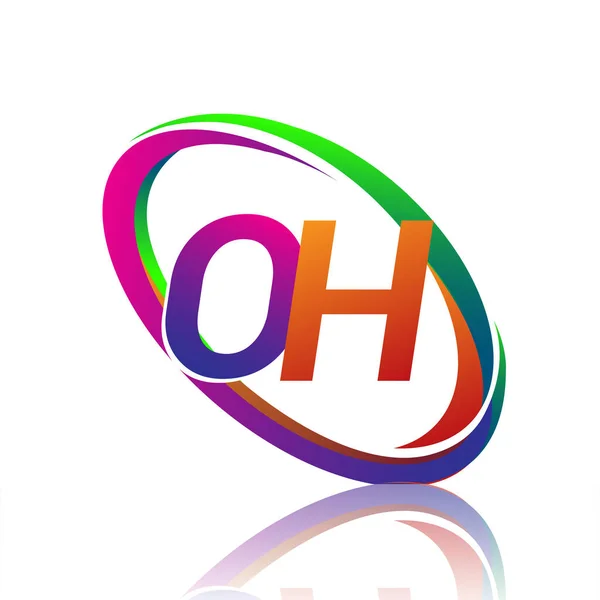 Litera Logotyp Projekt Dla Nazwy Firmy Kolorowe Swoosh Logo Wektora — Wektor stockowy