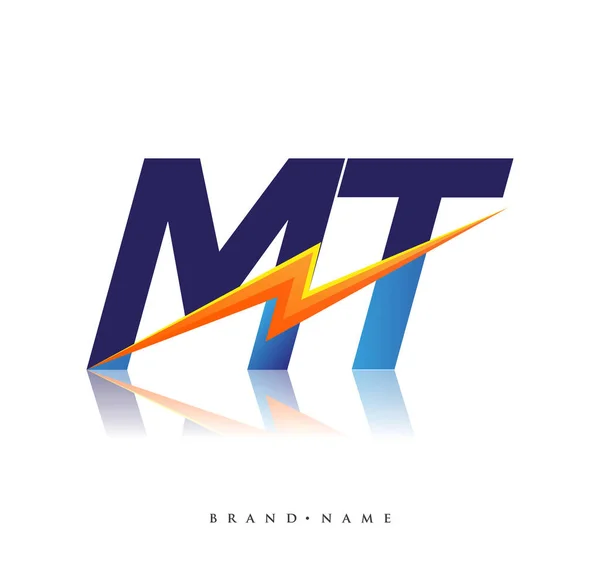 Letter Mn Logo With Lightning Icon Letter Combination Power Energy Logo Design For Creative Power Ideas Web Business And Company Larastock Letter Mn Logo With Lightning Icon Letter Combination Power Energy Logo Design For Creative Power Ideas Web Business And Company Larastock