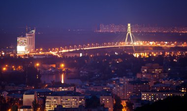 Kiev panorama