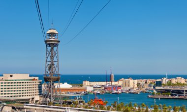 Torre de St. Sebastia Cable Cars