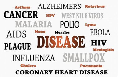 List Of Human Diseases clipart