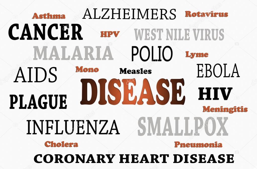 List Of Human Diseases