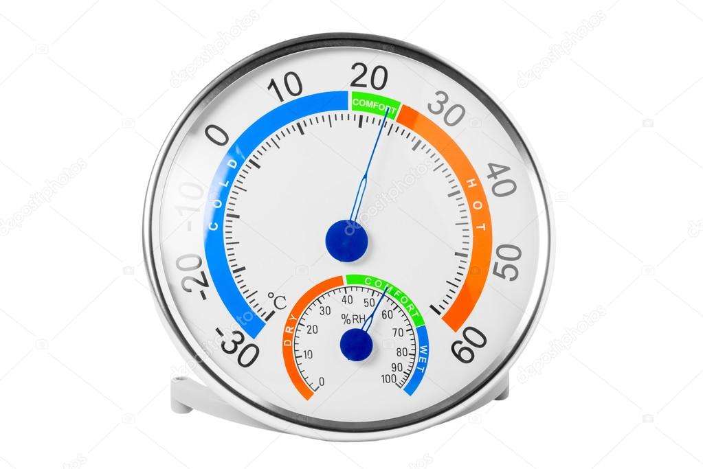 hygrometer shows a comfortable temperature and humidity