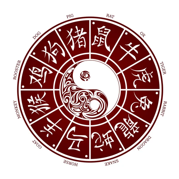 Roda do zodíaco chinês —  Vetores de Stock
