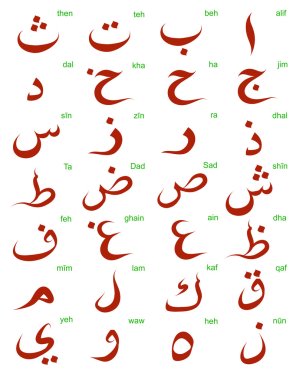 Matura Script Font Regular Style Alphabet Arabian Letters Vector Art File Instant Download Ai  eps  svg  pdf  dxf  png  jpg Design Cut