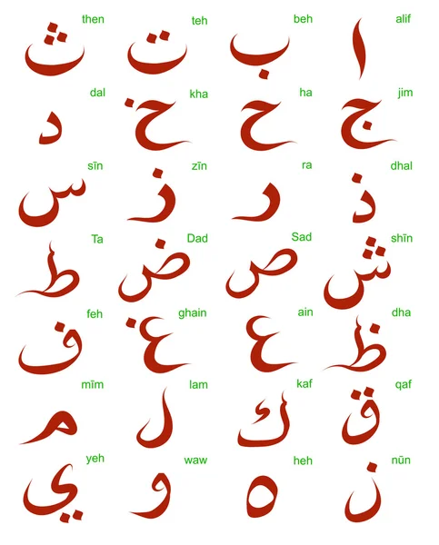 Serie alfabeto arabo — Vettoriale Stock