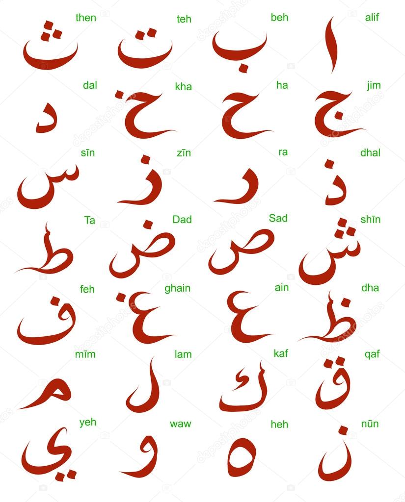 Arabic alphabet set