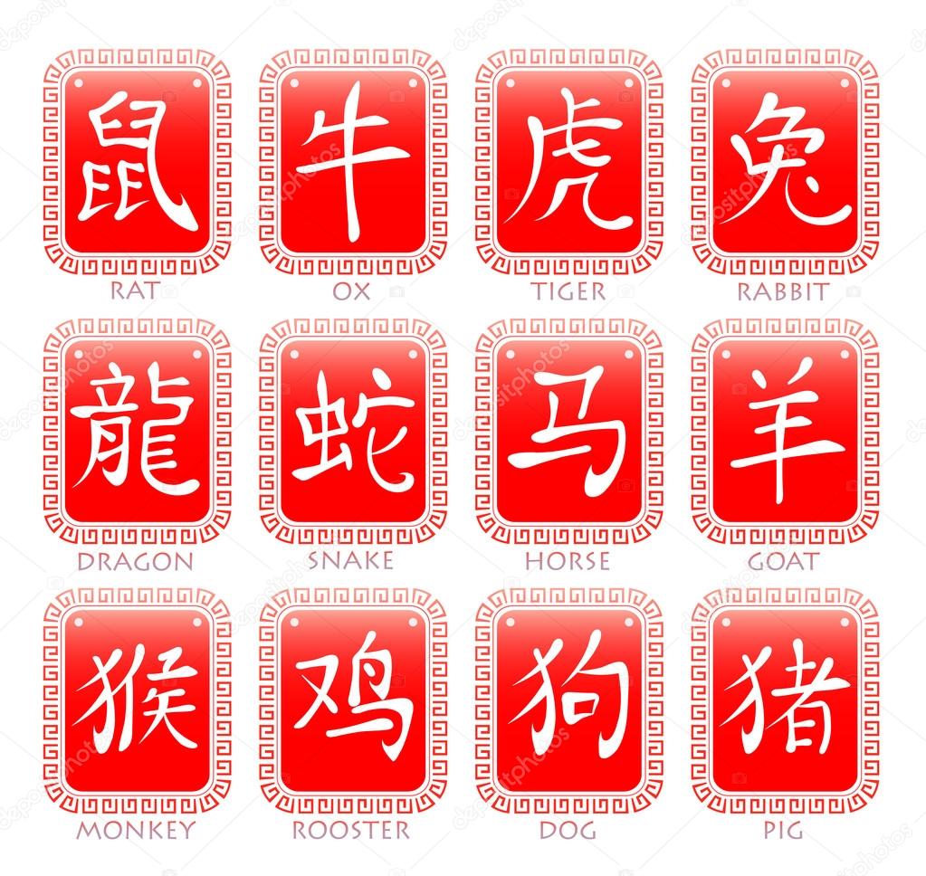 Chinese horoscope hieroglyphs
