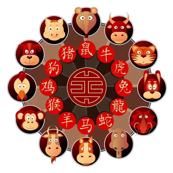 Chinesisches Tierkreisrad mit Zeichentricktieren — Stockvektor