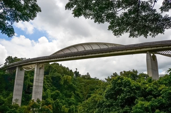 Händerson-Wellenbrücke — Stockfoto