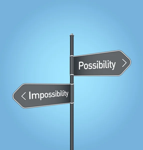 Possibility vs impossibility choice road sign