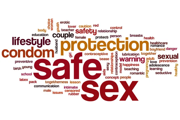 Safe sex word cloud