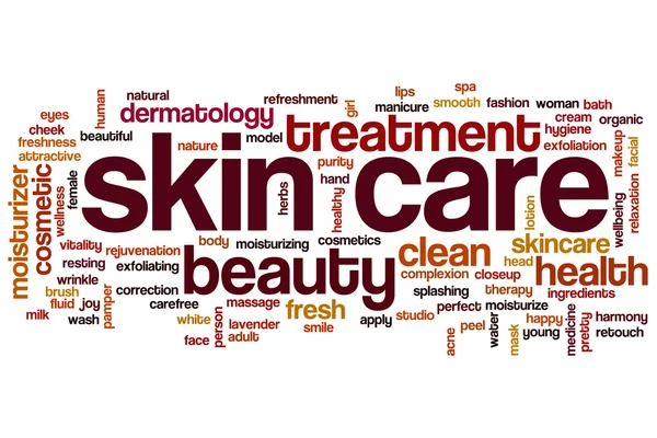 Skin care word cloud