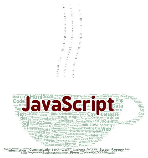 Word cloud javascript Stock Photos, Royalty Free Word cloud javascript ...