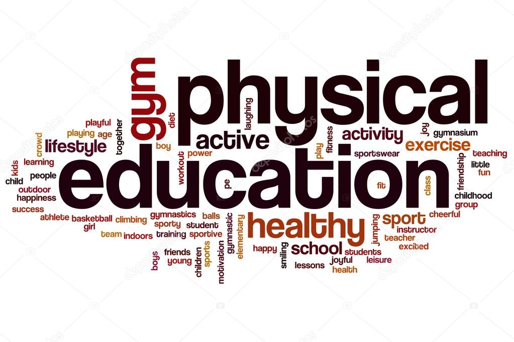 Image result for physical education word cloud