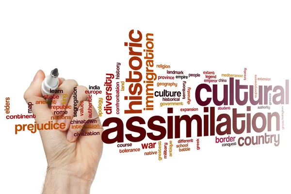 30 EYLÜL 2018 CUMHURİYET PAZAR BULMACASI : 1696 - Sayfa 2 Depositphotos_105198762-stock-photo-cultural-assimilation-word-cloud