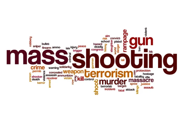 Mass shooting word cloud concept