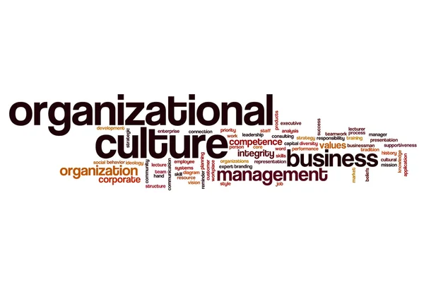 Organizational culture word cloud concept