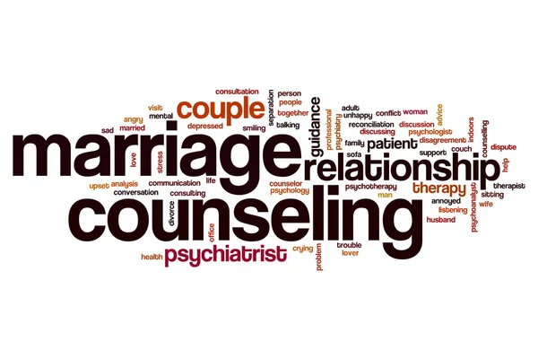 Marriage counseling word cloud