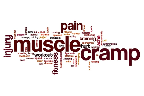 Muscle cramp word cloud — Stock Image Muscle cramp word cloud Royalty Free Stock Photos