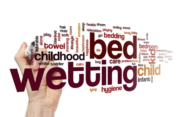 Bed wetting word cloud