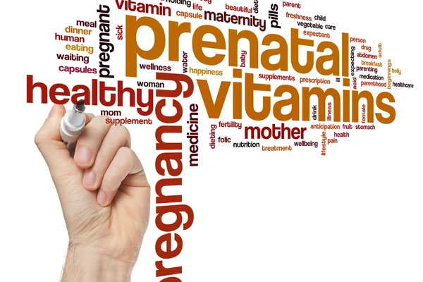 Prenatal vitamins word cloud