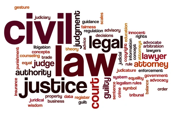 Civil law word cloud