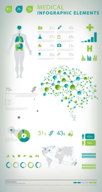 tıbbi Infographic elemanları