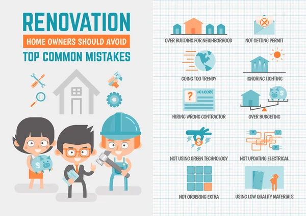 Infographics about renovation mistakes — Stock Vector