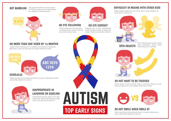 Healthcare infographic about autism signs — Stock Vector