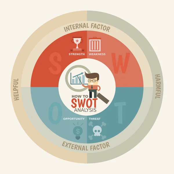 SWOT elemzés infographics sablon — Stock Vector