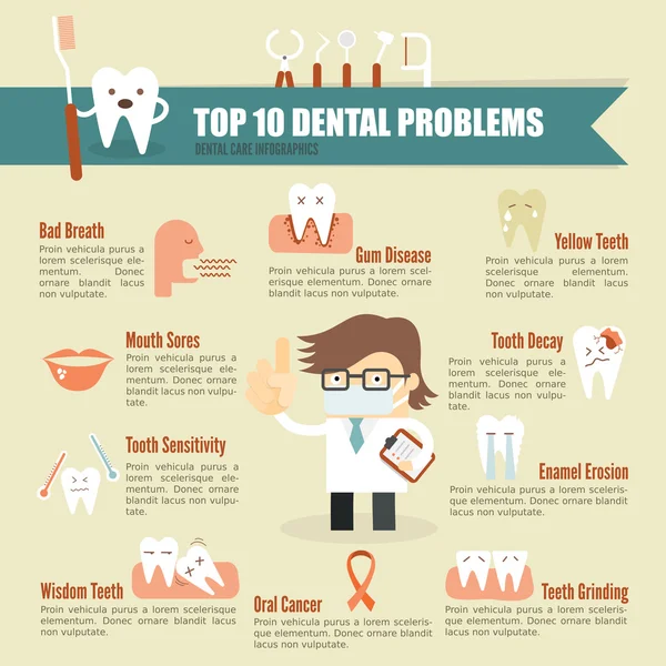 Infográfico de problemas dentários Vetor De Stock